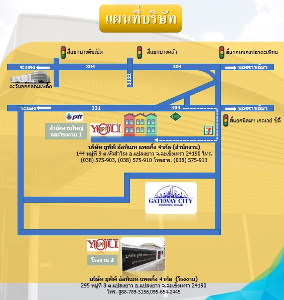 แผนที่บริษัท
